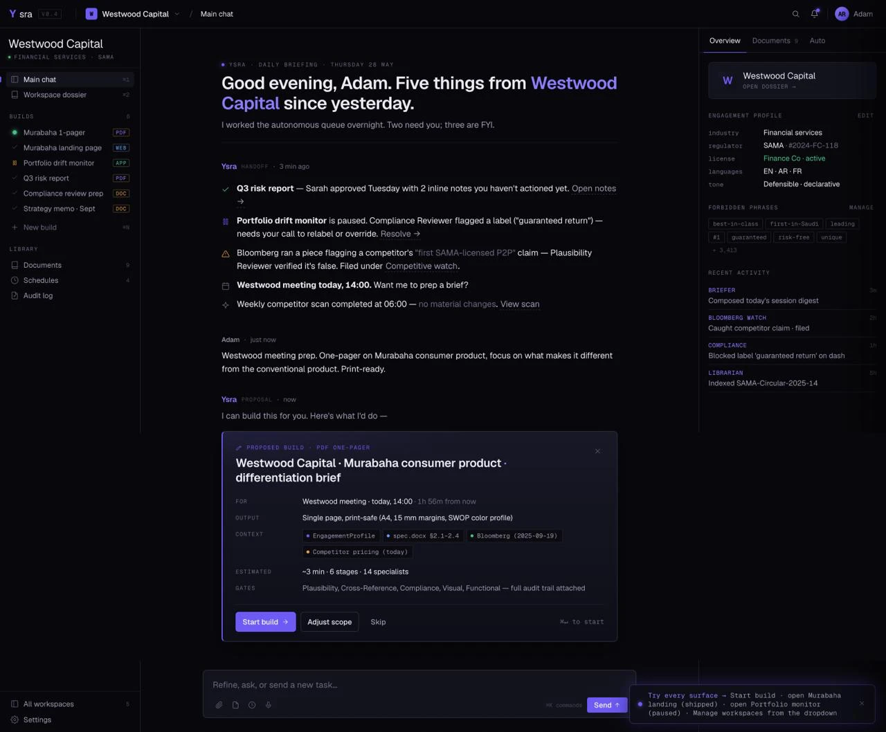 The Ysra workspace — orchestrator view